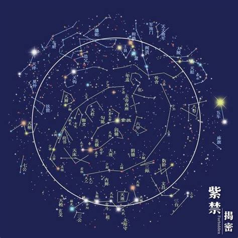 星曜|紫微斗数：星性和星曜